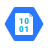 Blob Storage